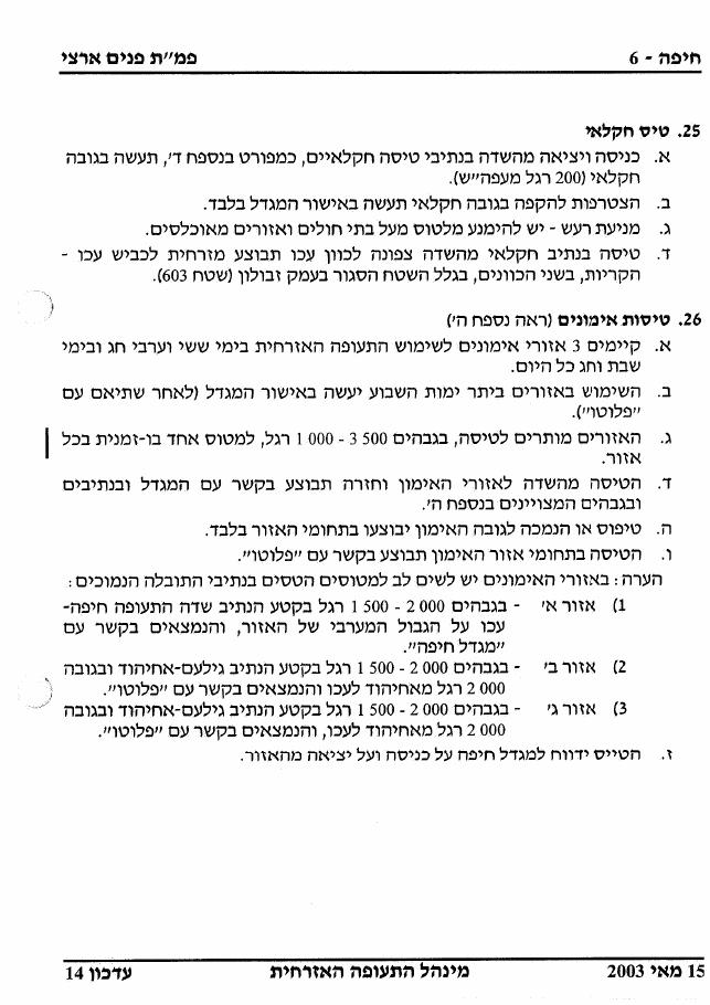32Haifa – עמוד 6