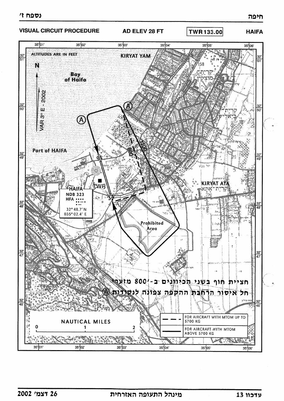 32Haifa – עמוד 17
