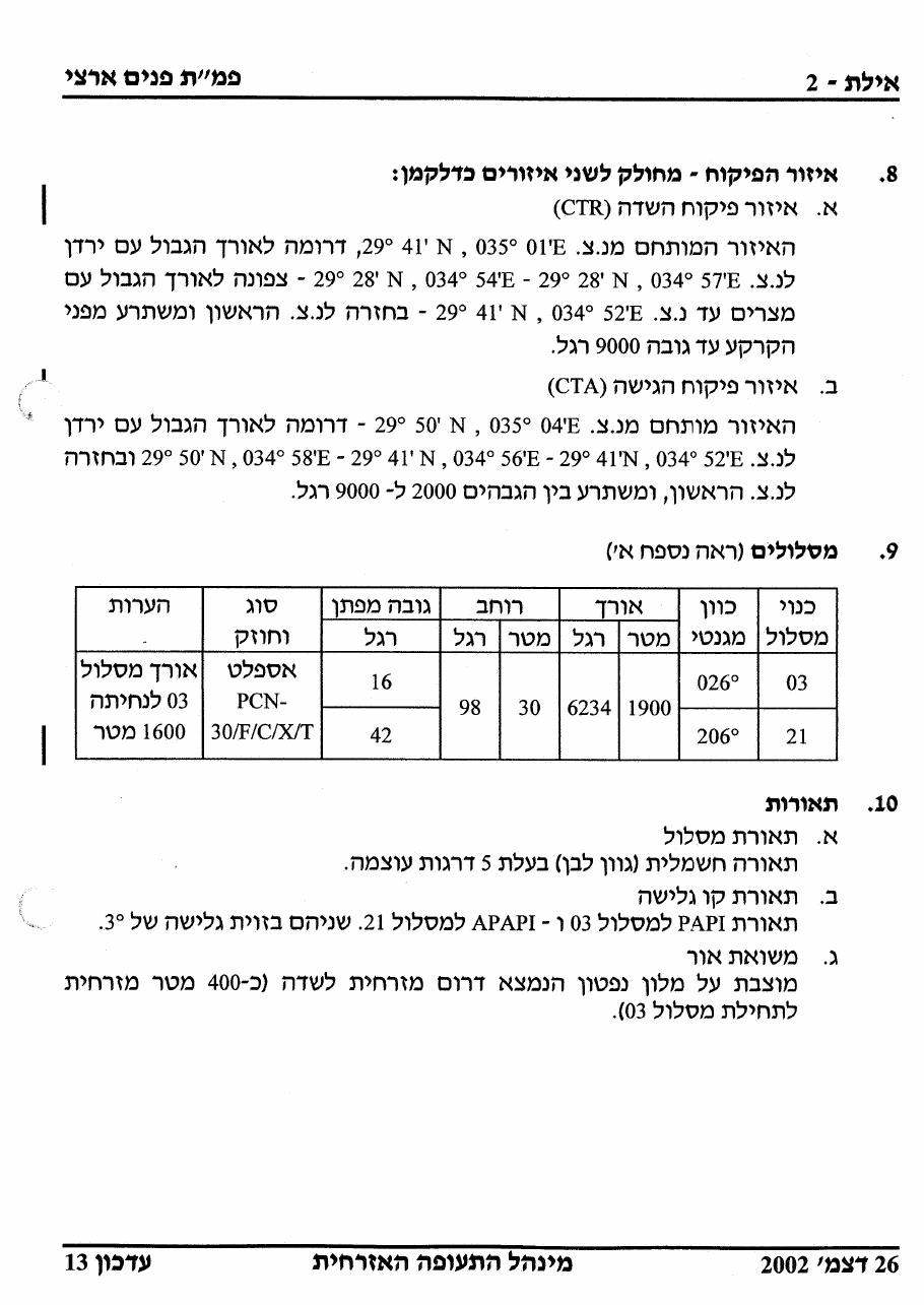 33Eilat – עמוד 2