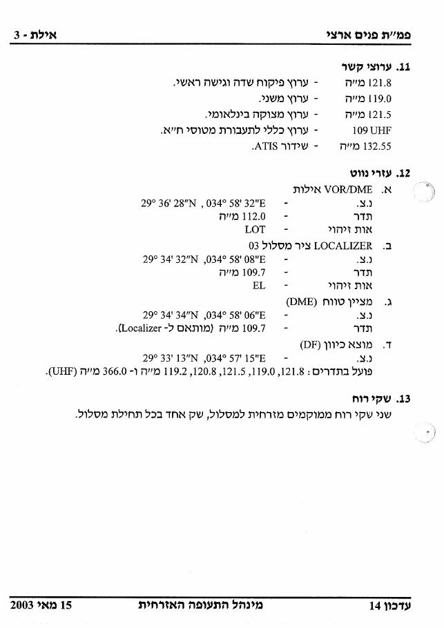 33Eilat – עמוד 3