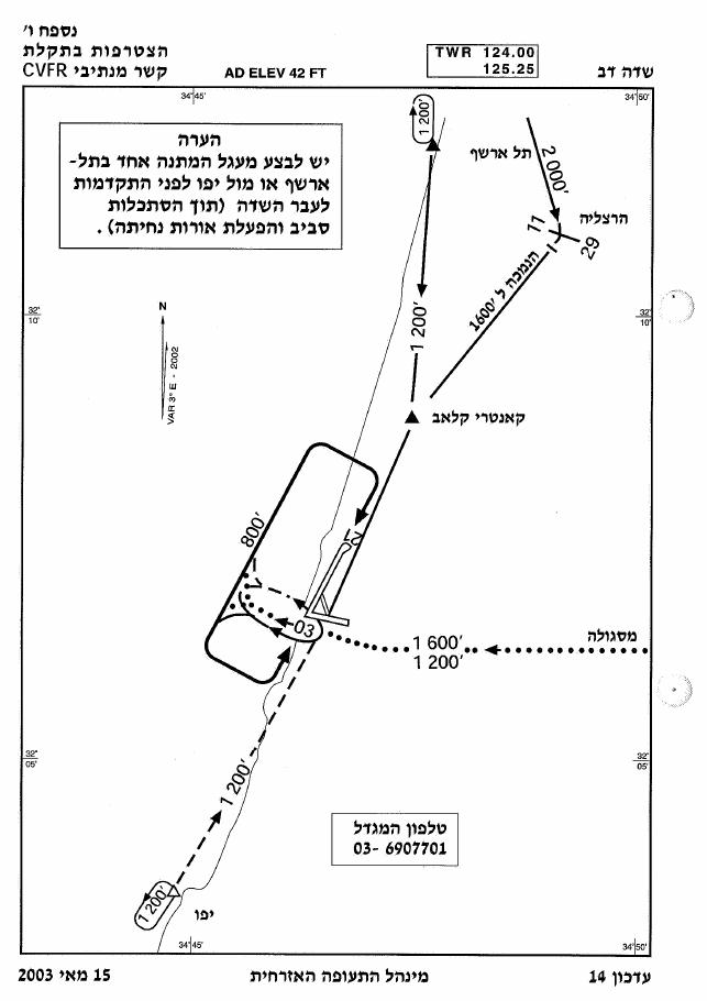 34SdeDov – עמוד 24