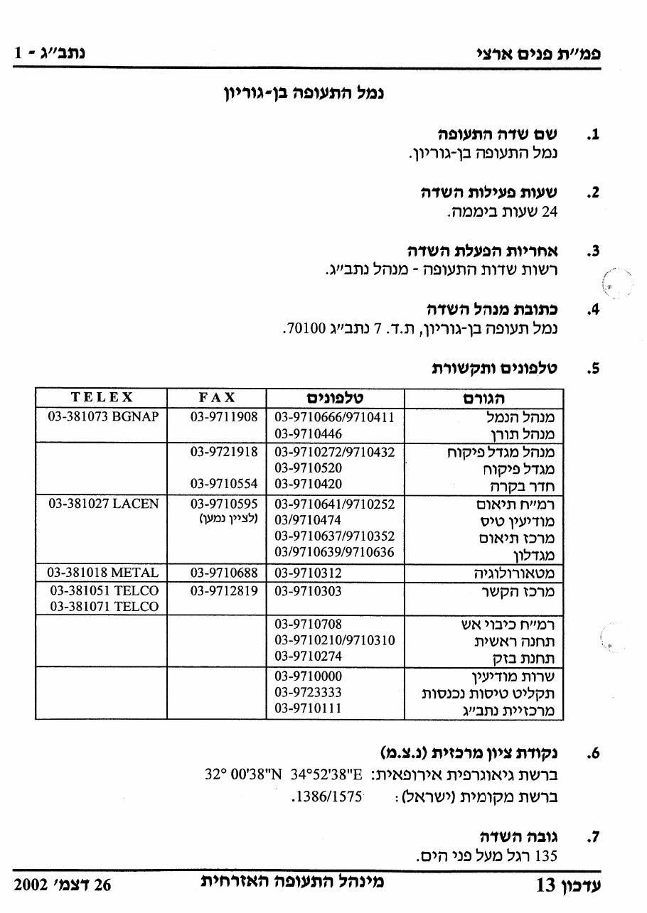 36BGurion – עמוד 1