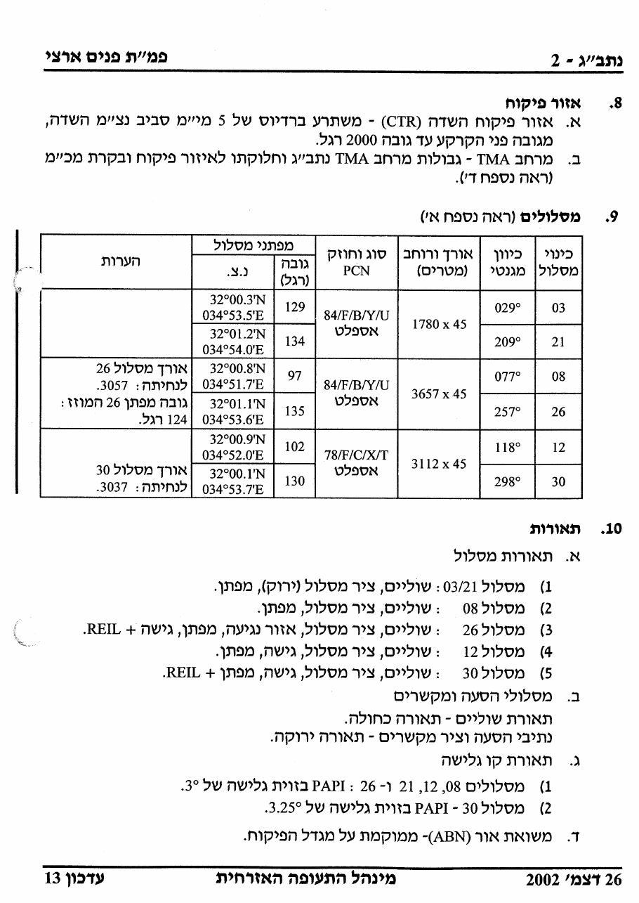 36BGurion – עמוד 2