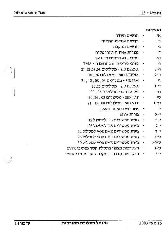 36BGurion – עמוד 12