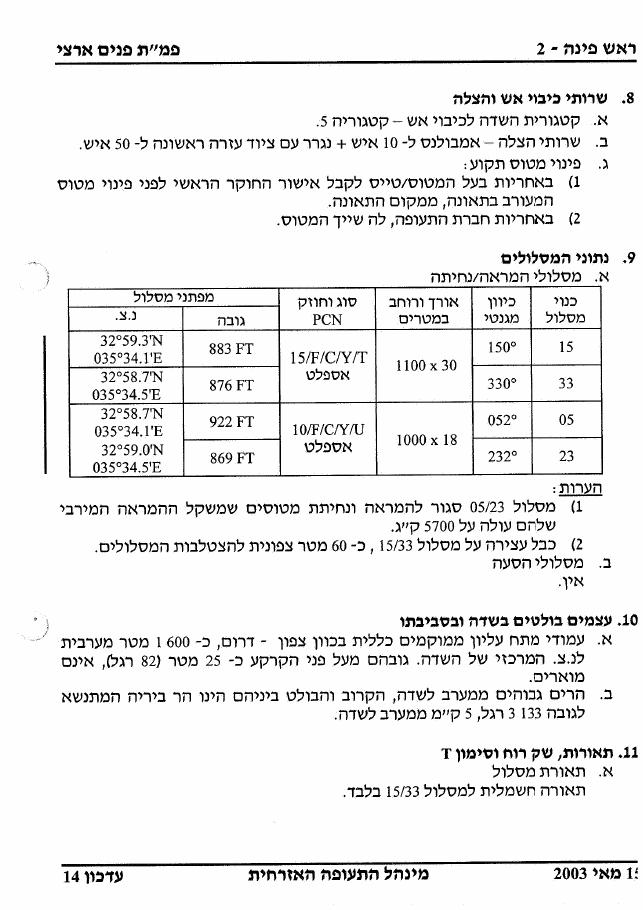 37RoshPina – עמוד 2