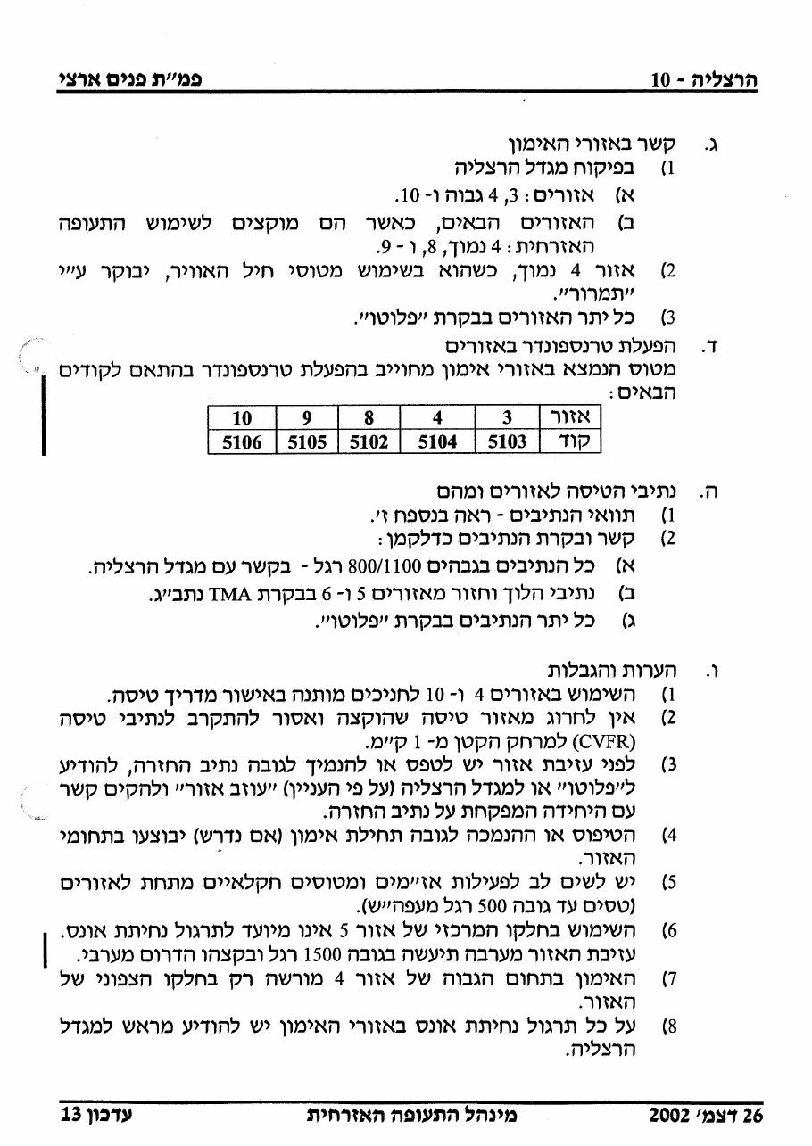 38Hertzelia – עמוד 10