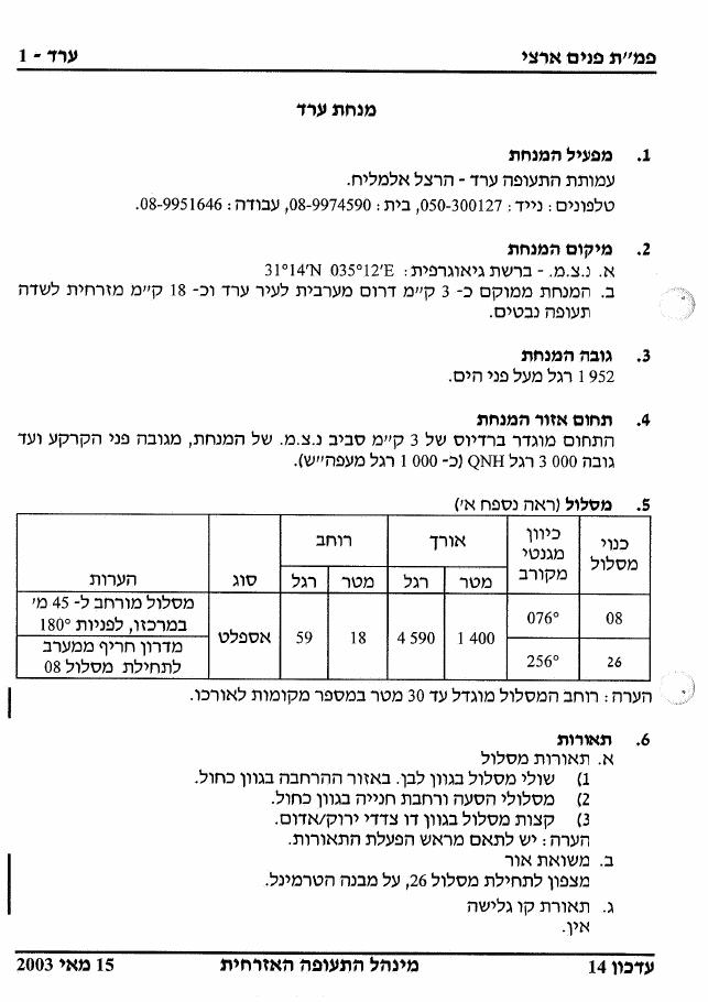 42Arad – עמוד 1