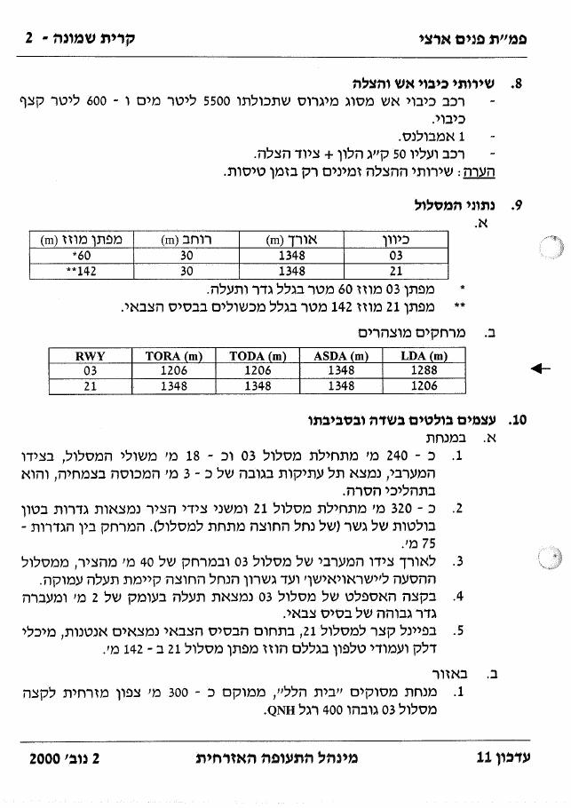 44KShmone – עמוד 2