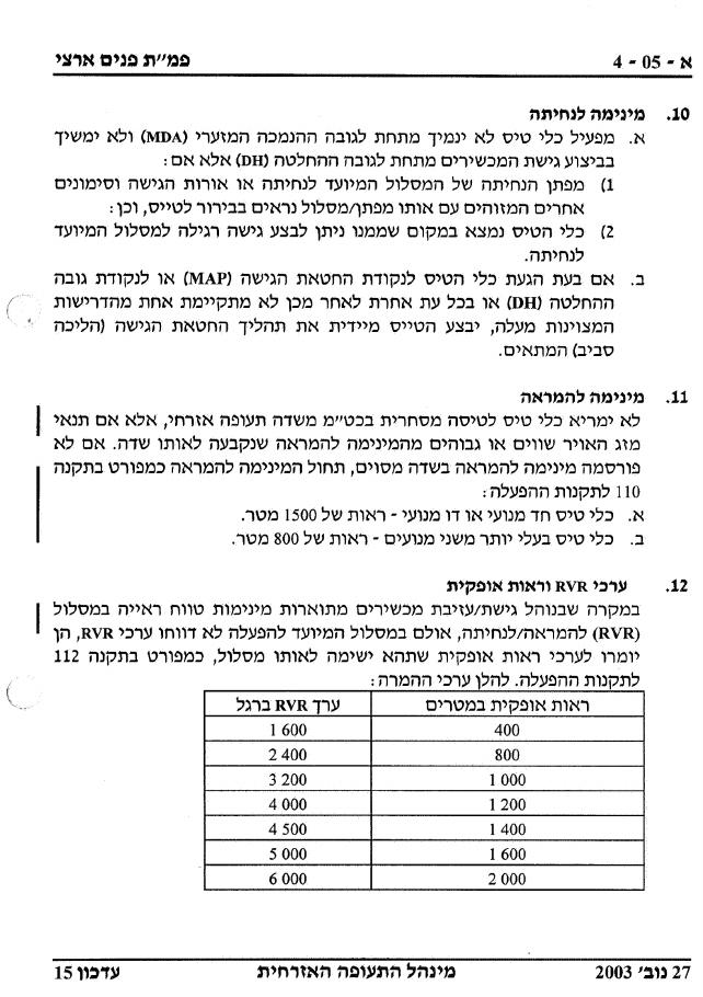 487AIP1 – עמוד 14