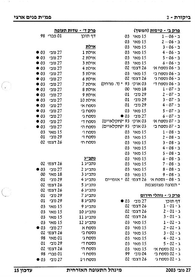כללי – עמוד 3
