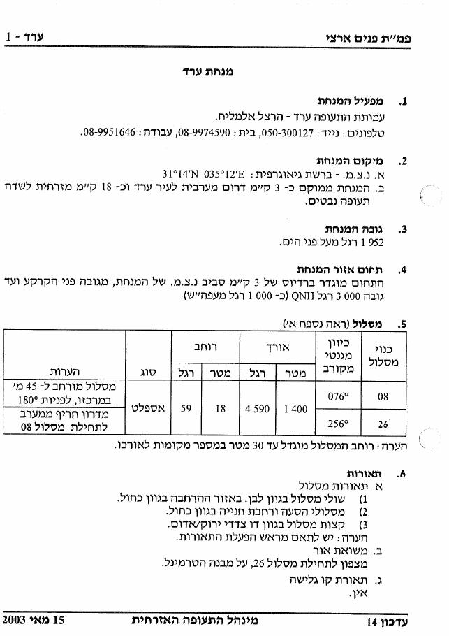ערד LLAR - ( פרסום לא רישמי ) – עמוד 1