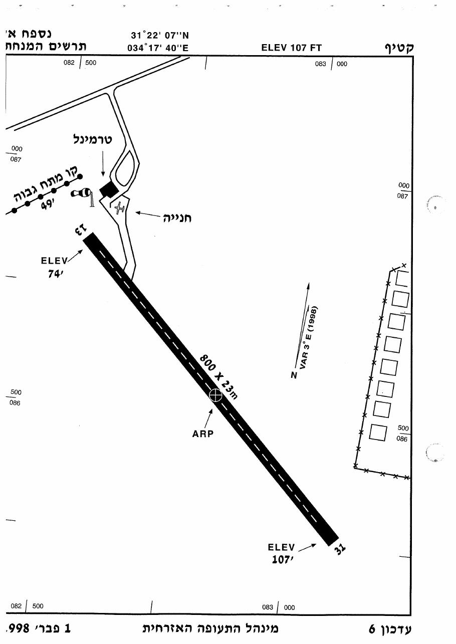 קטיף LLKT – עמוד 3
