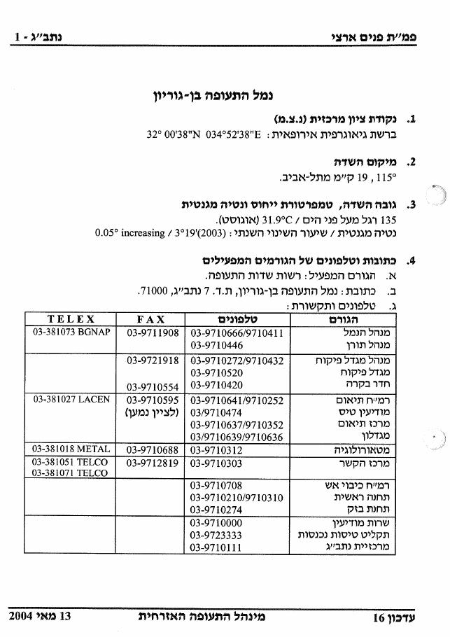 501BenGurion – עמוד 1