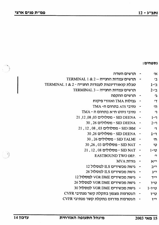 501BenGurion – עמוד 12