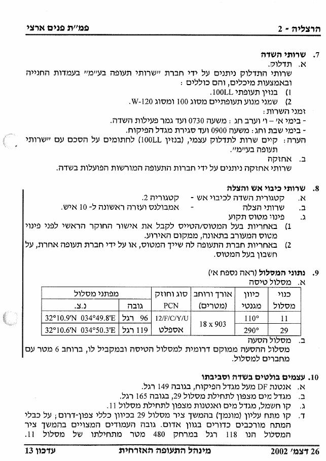 502Herzelia – עמוד 2