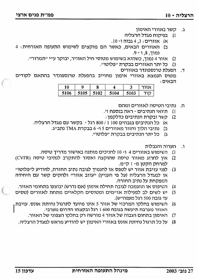 502Herzelia – עמוד 10