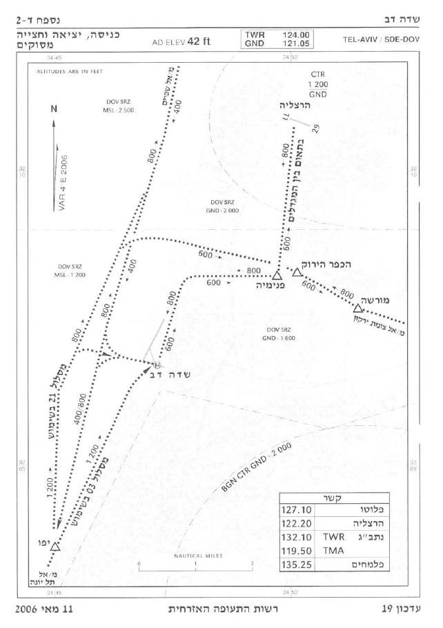 שדה דב LLSD – עמוד 21