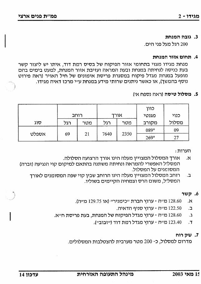 מגידו LLMG – עמוד 2