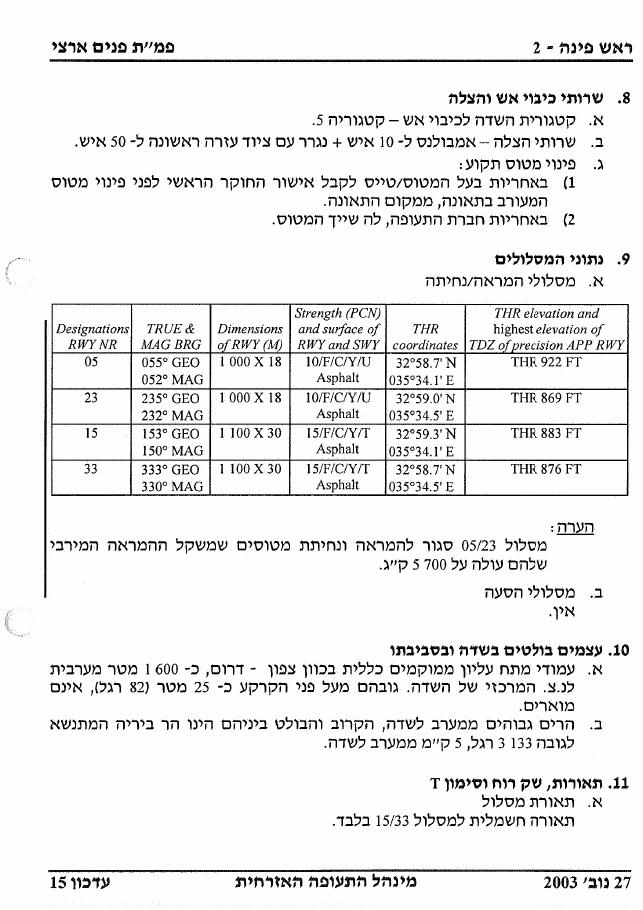 ראש פינה LLIB – עמוד 2