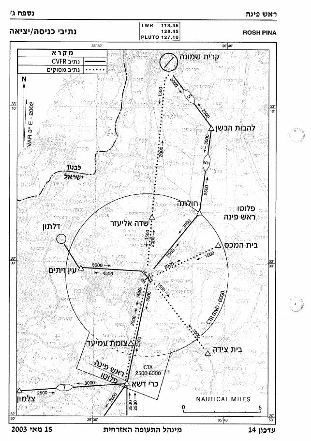 ראש פינה LLIB – עמוד 10