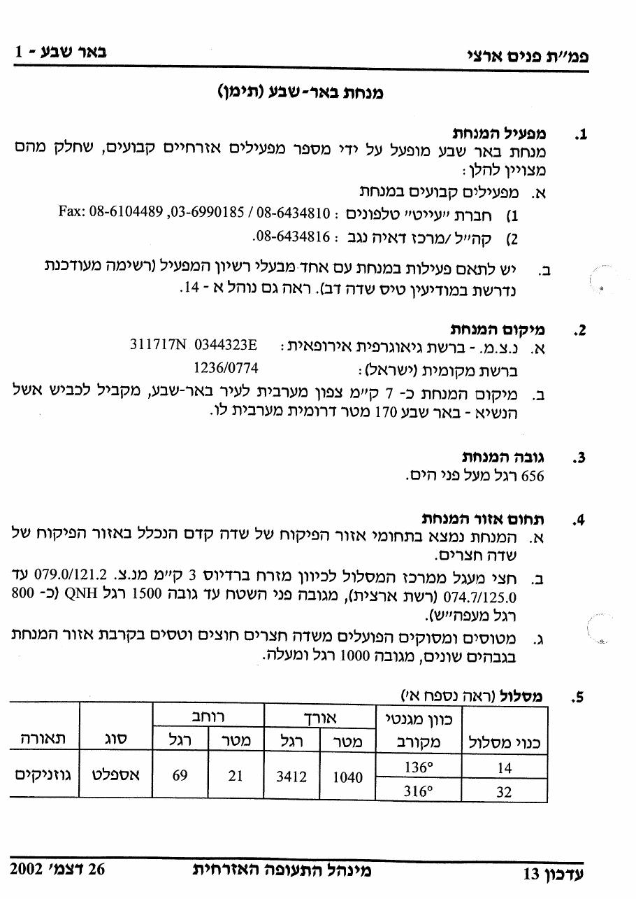507Beer Sheva – עמוד 1