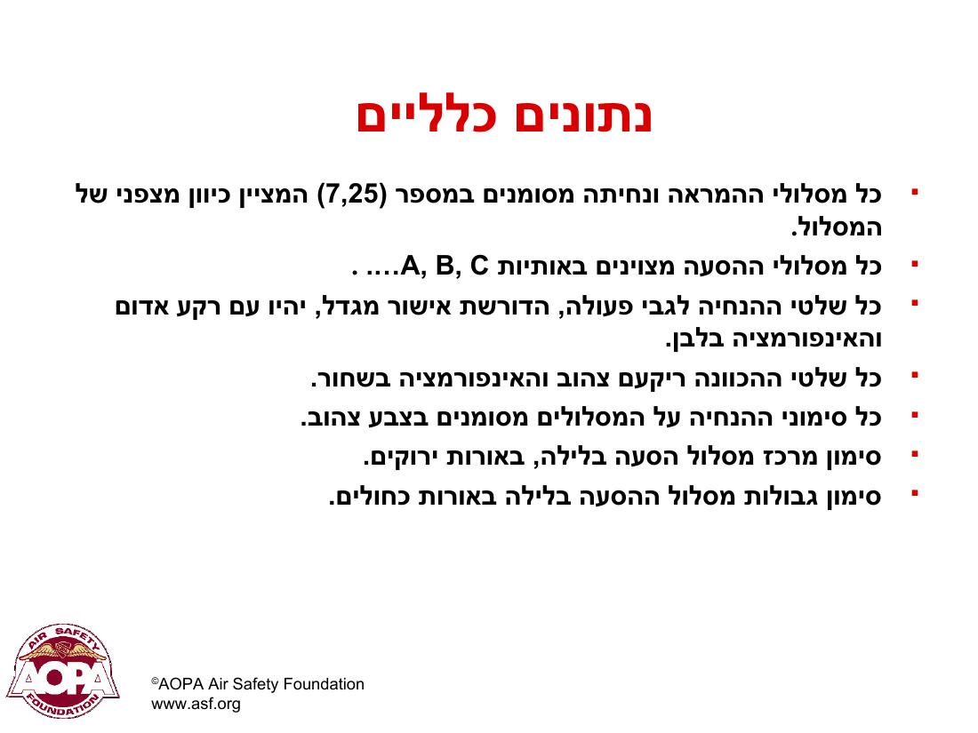 תמרורים וסימונים בשדות תעופה בינ"ל – עמוד 2