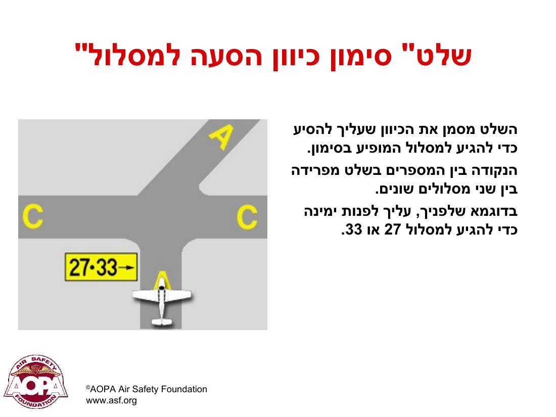 תמרורים וסימונים בשדות תעופה בינ"ל – עמוד 10