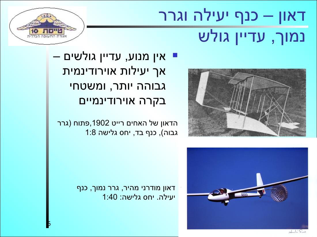 567History32 – עמוד 6