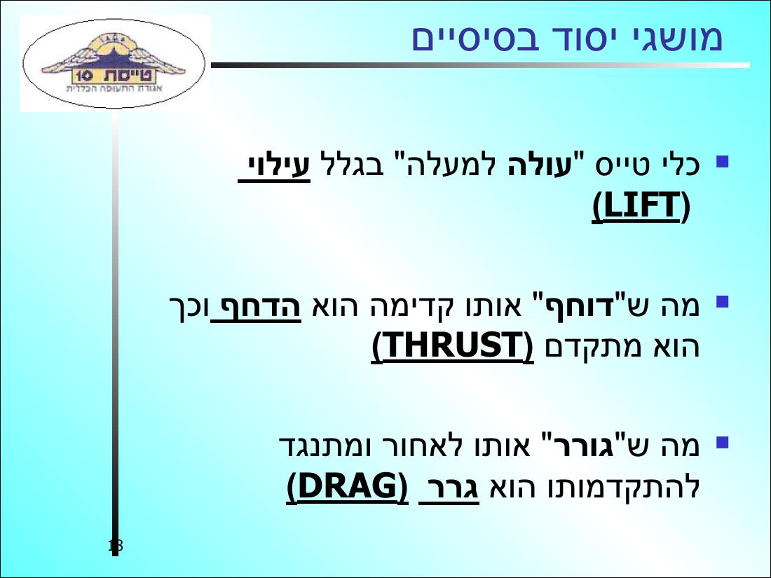 567History32 – עמוד 18