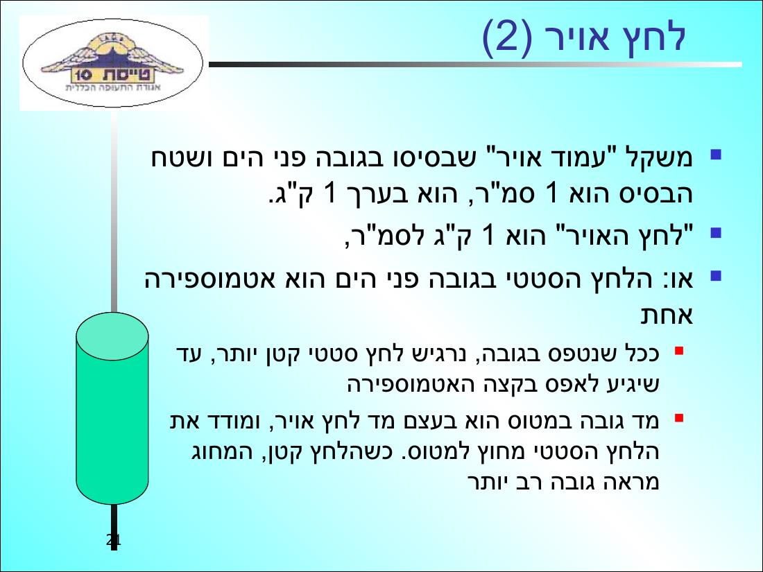 567History32 – עמוד 21