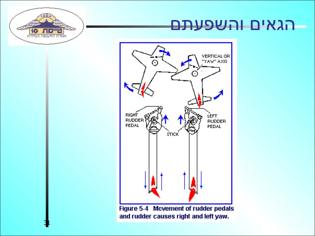 567History32 – עמוד 31