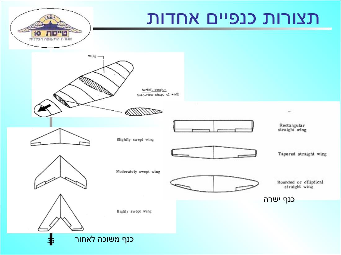 567History32 – עמוד 35