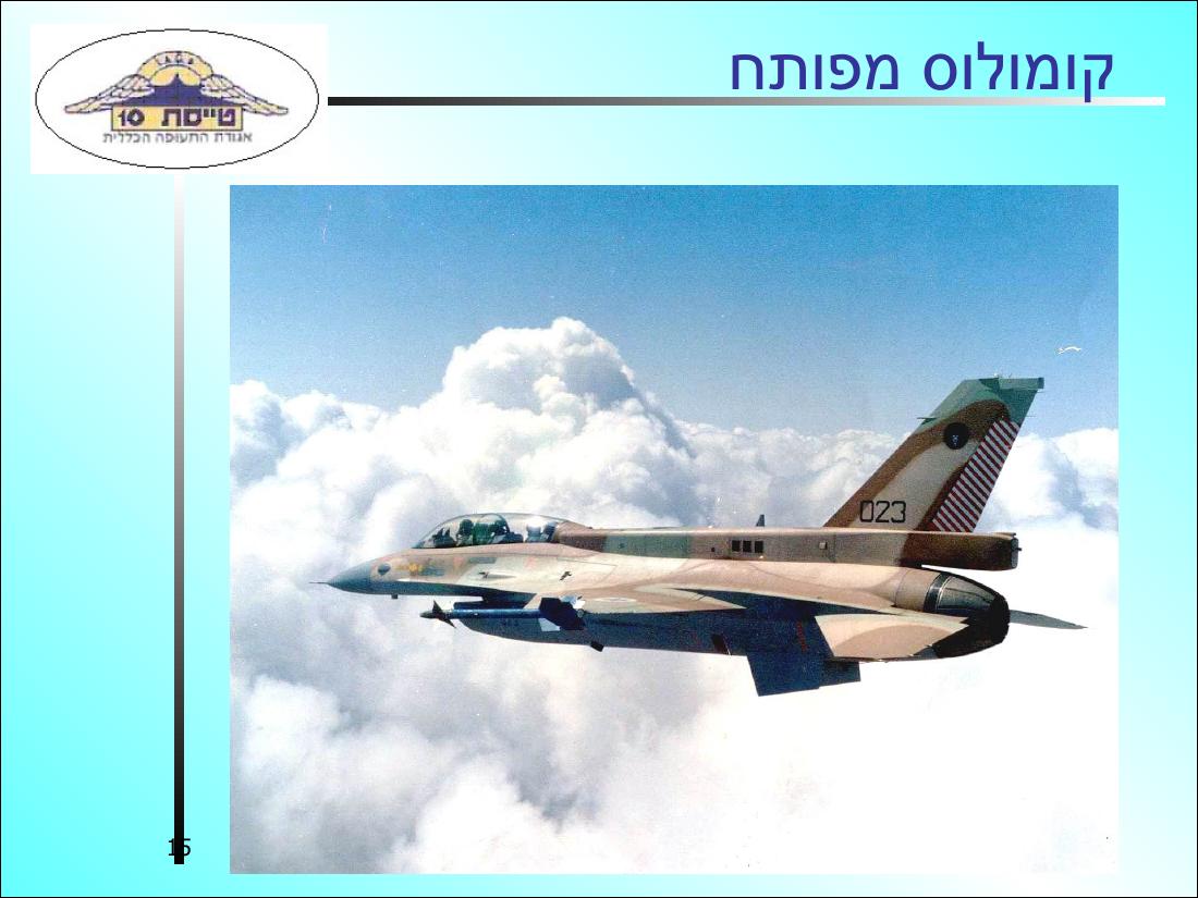 568METEO3 – עמוד 15