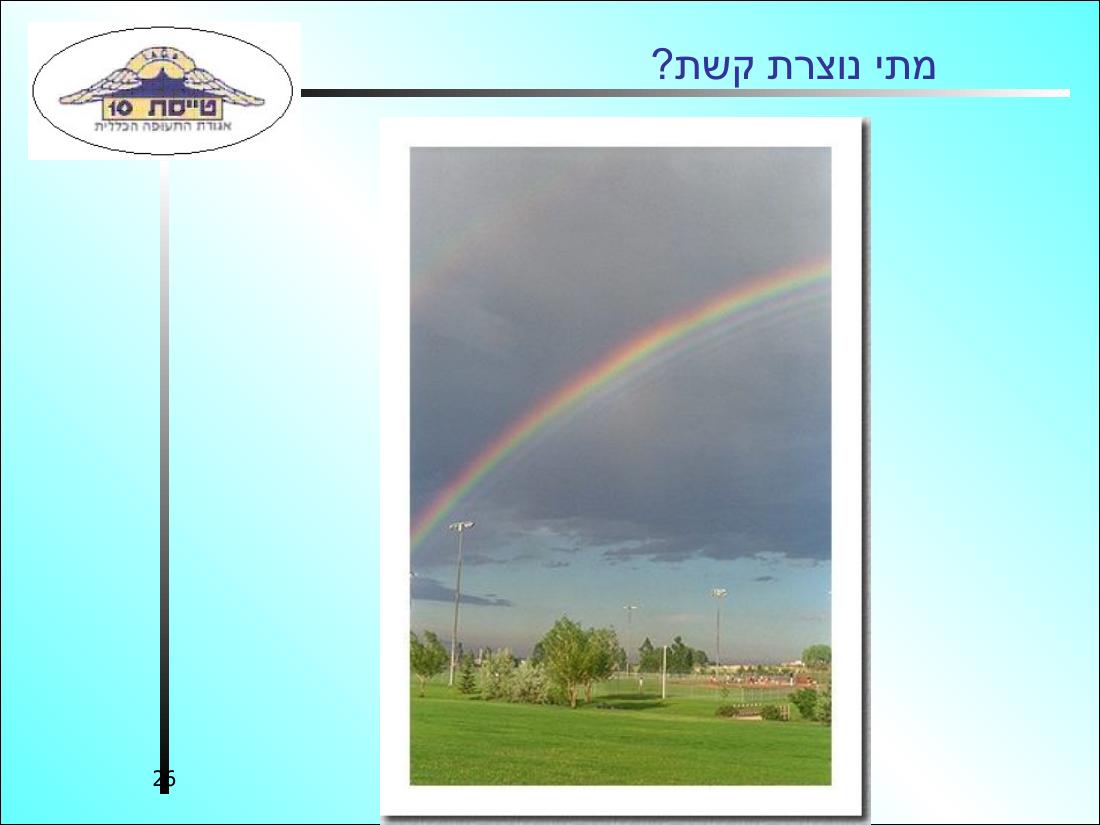 568METEO3 – עמוד 26