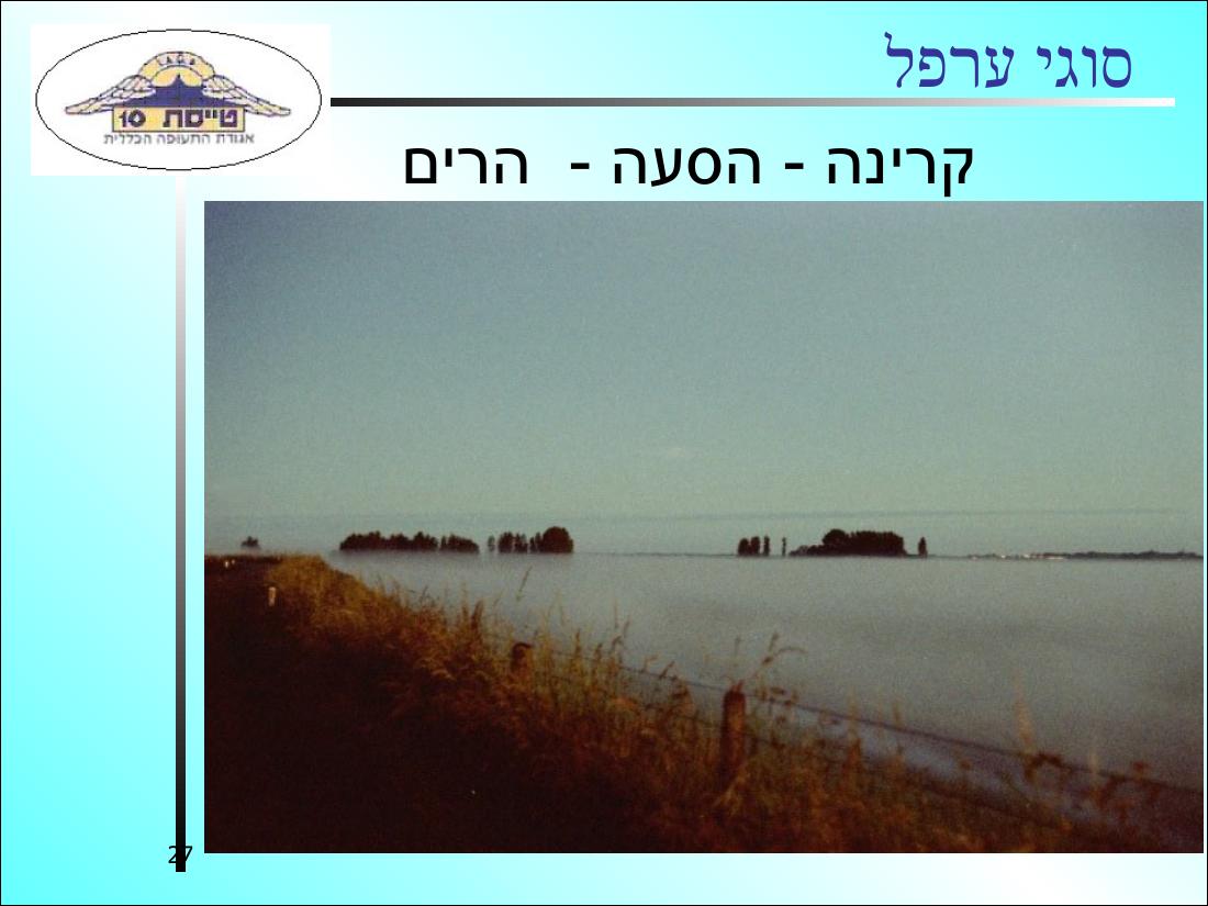 568METEO3 – עמוד 27