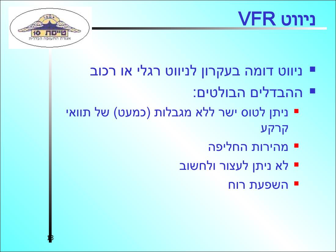 568NAVIGATION3 – עמוד 13