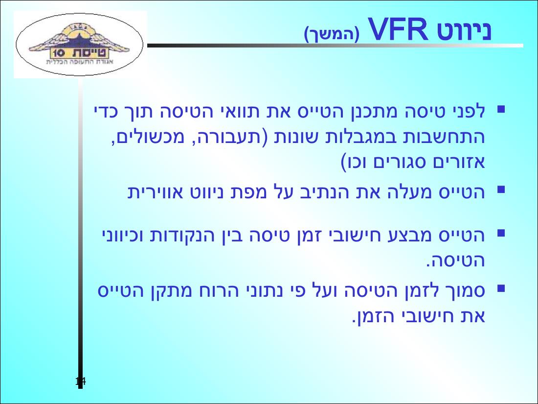 568NAVIGATION3 – עמוד 14