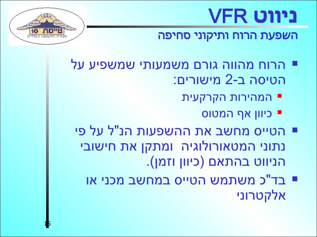 568NAVIGATION3 – עמוד 15