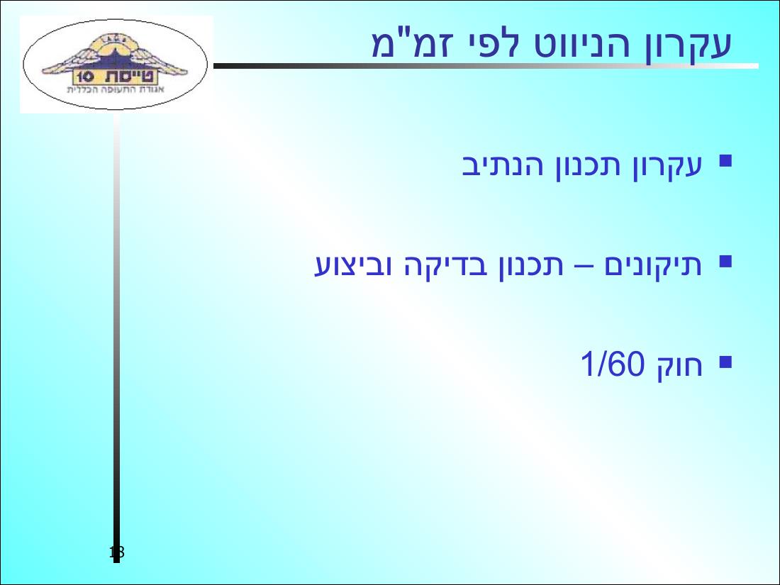568NAVIGATION3 – עמוד 18