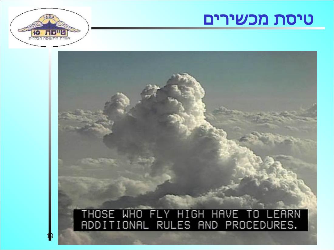 568NAVIGATION3 – עמוד 19