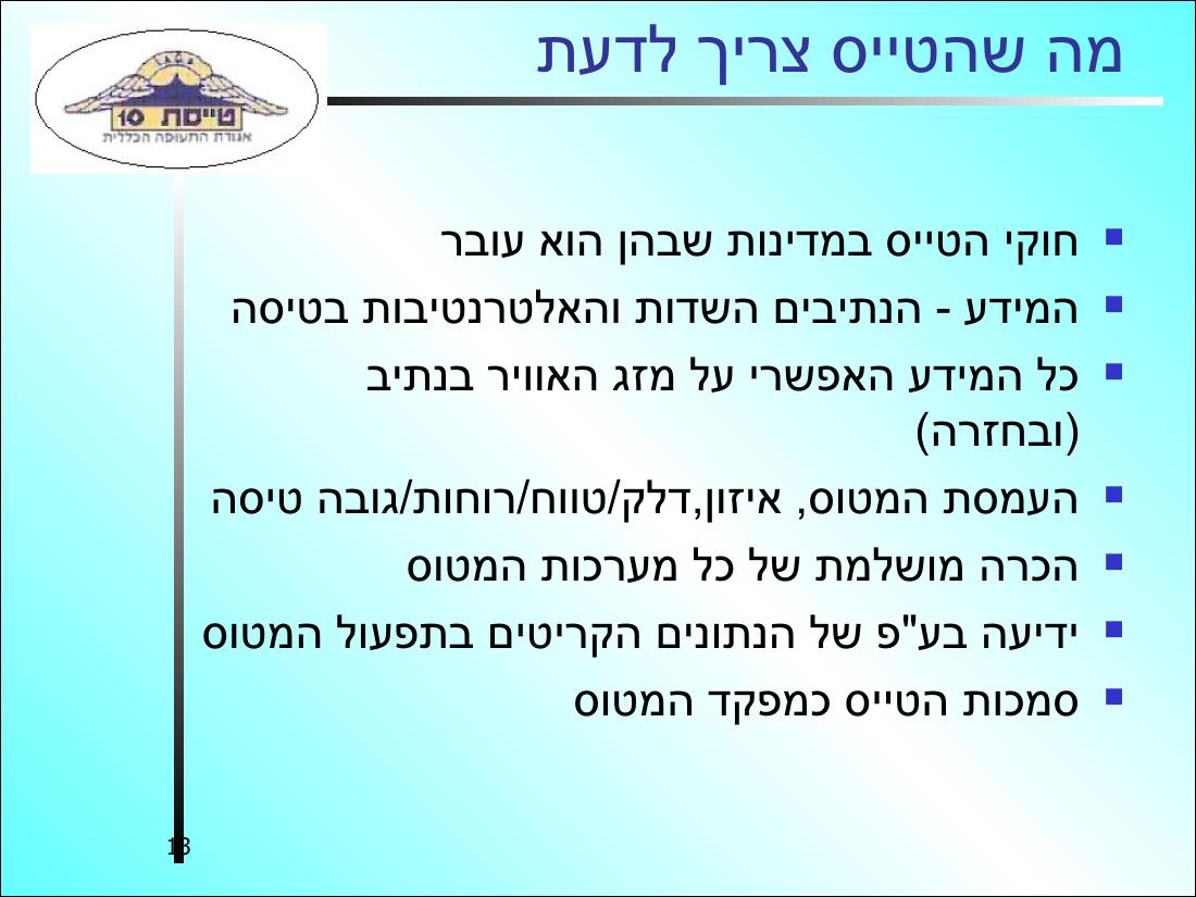 569opening3 – עמוד 13