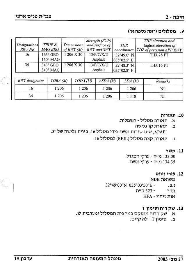 582Haifa – עמוד 2