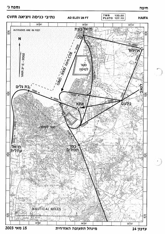 582Haifa – עמוד 13