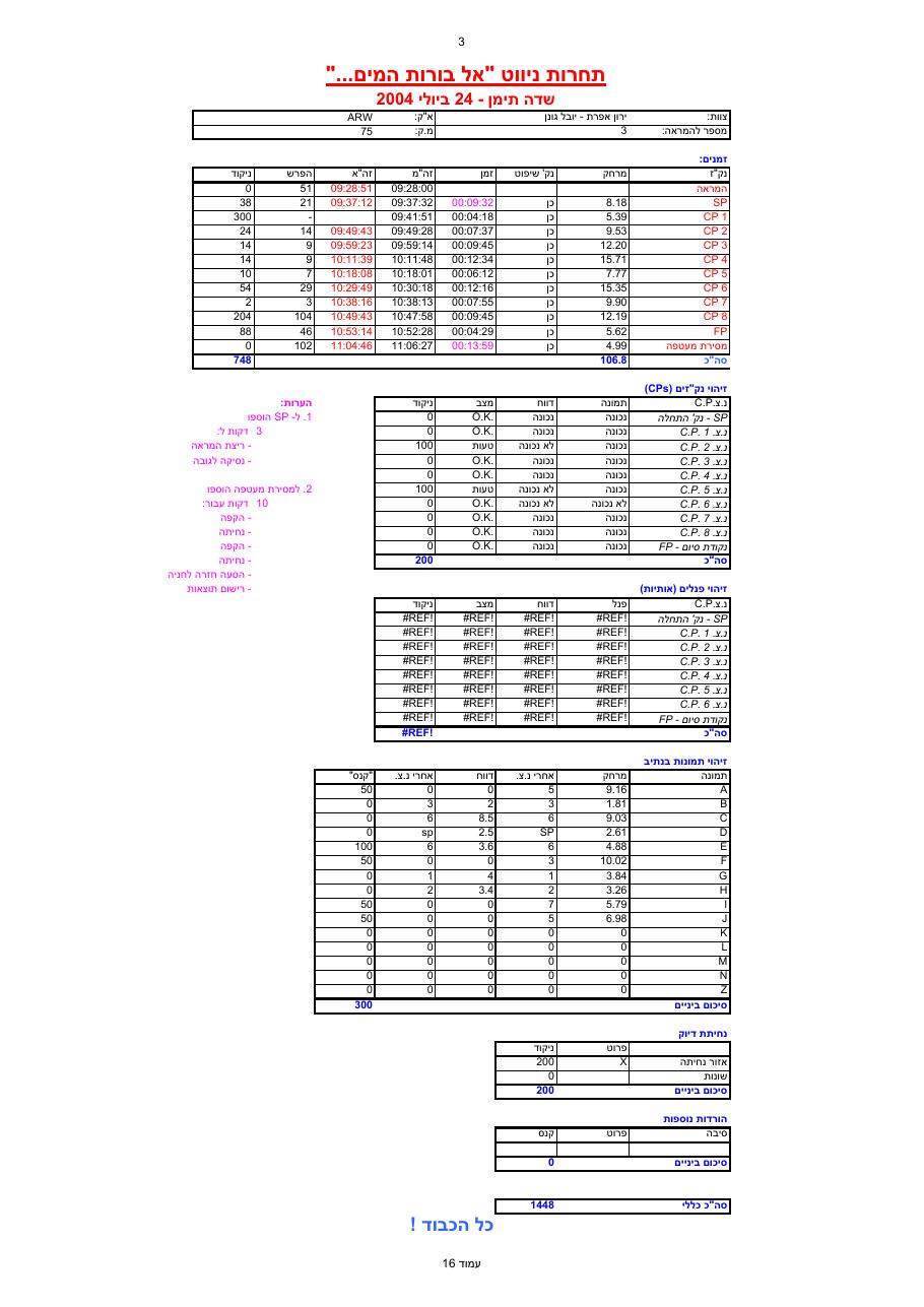 קובץ EXCEL עם פרוט הניקוד של כל מתחרה – עמוד 16