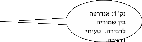 DrawObject15