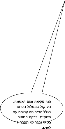 DrawObject11