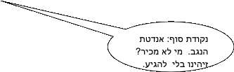DrawObject4