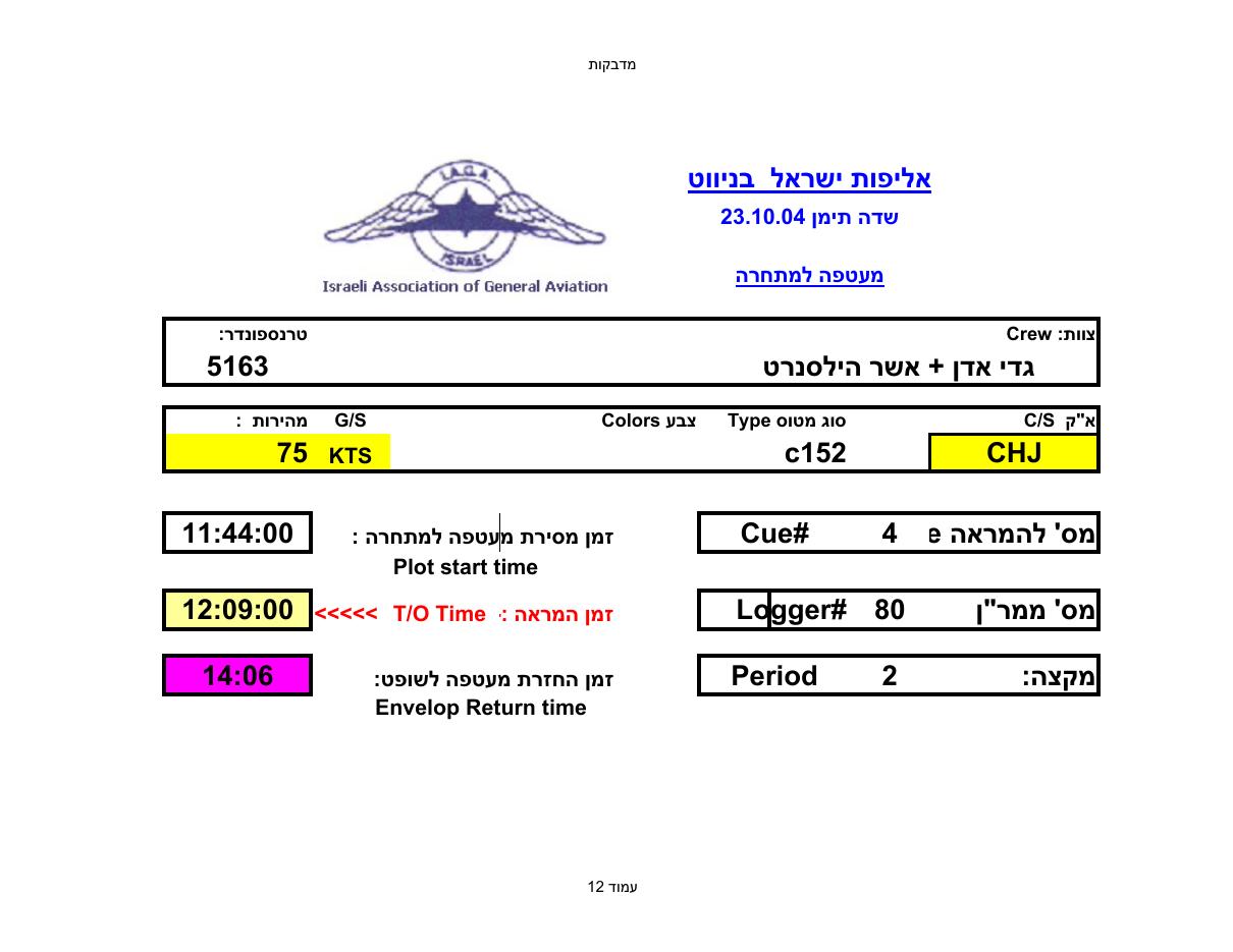 קובץ EXCEL עם ניקוד – עמוד 12