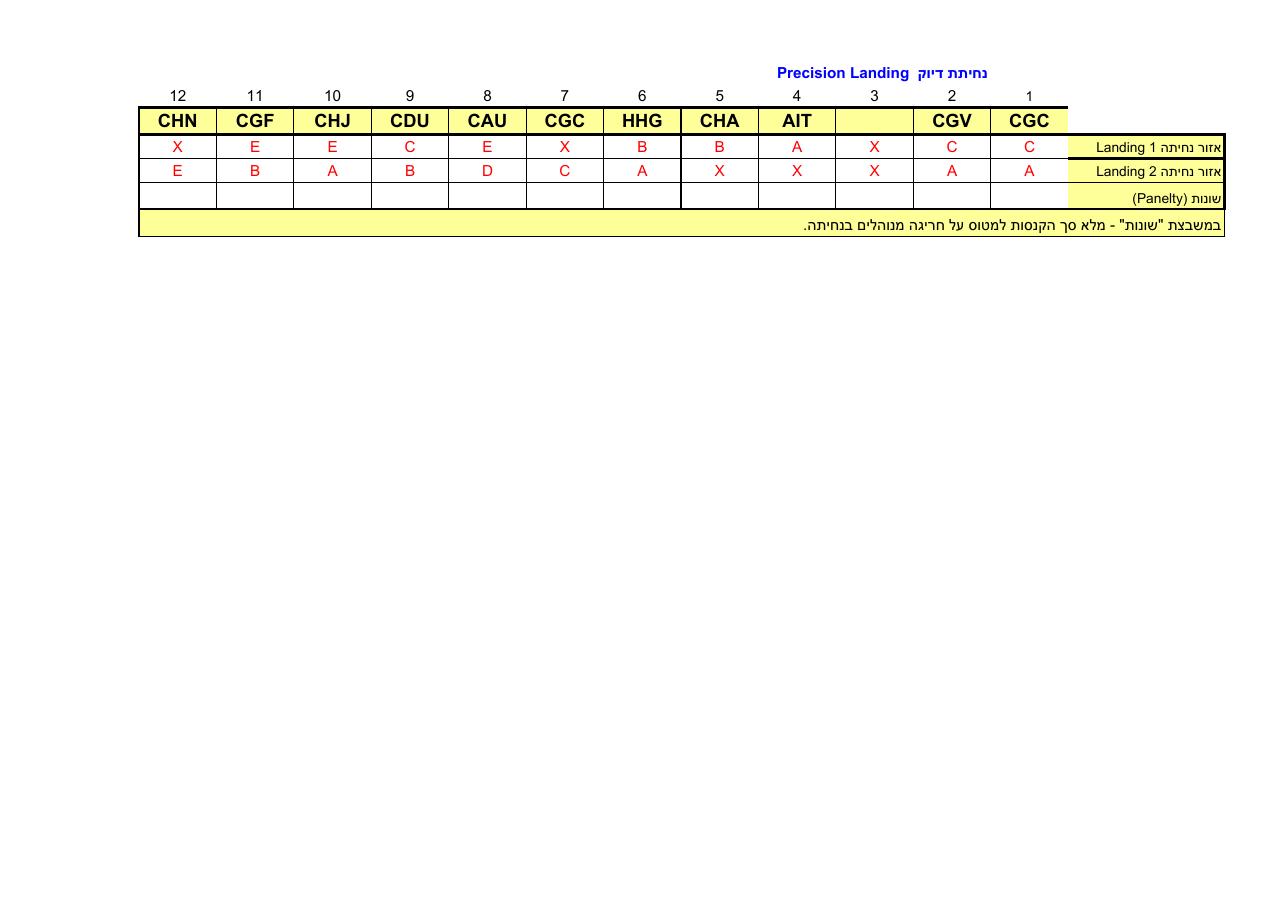 קובץ EXCEL עם ניקוד – עמוד 44