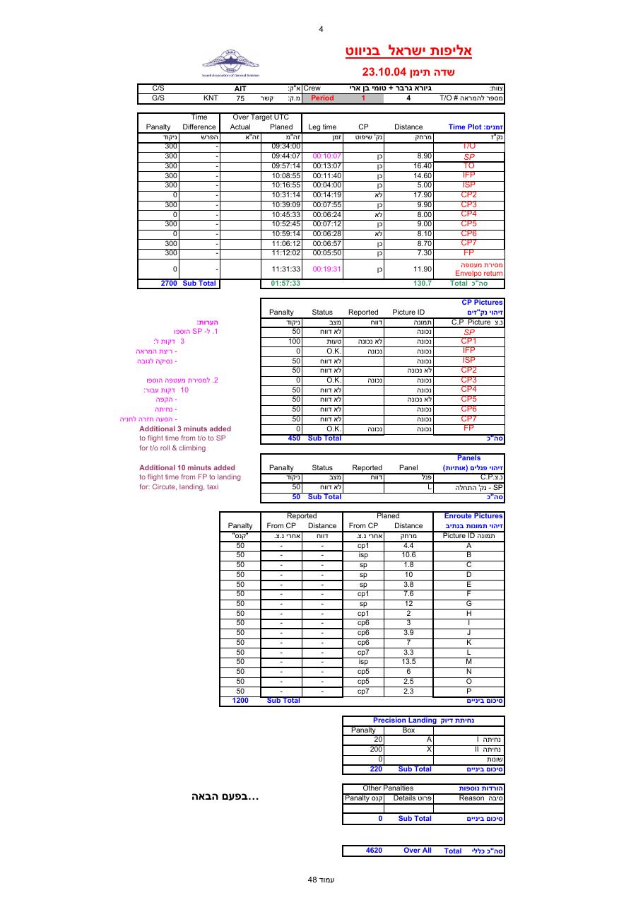 קובץ EXCEL עם ניקוד – עמוד 48